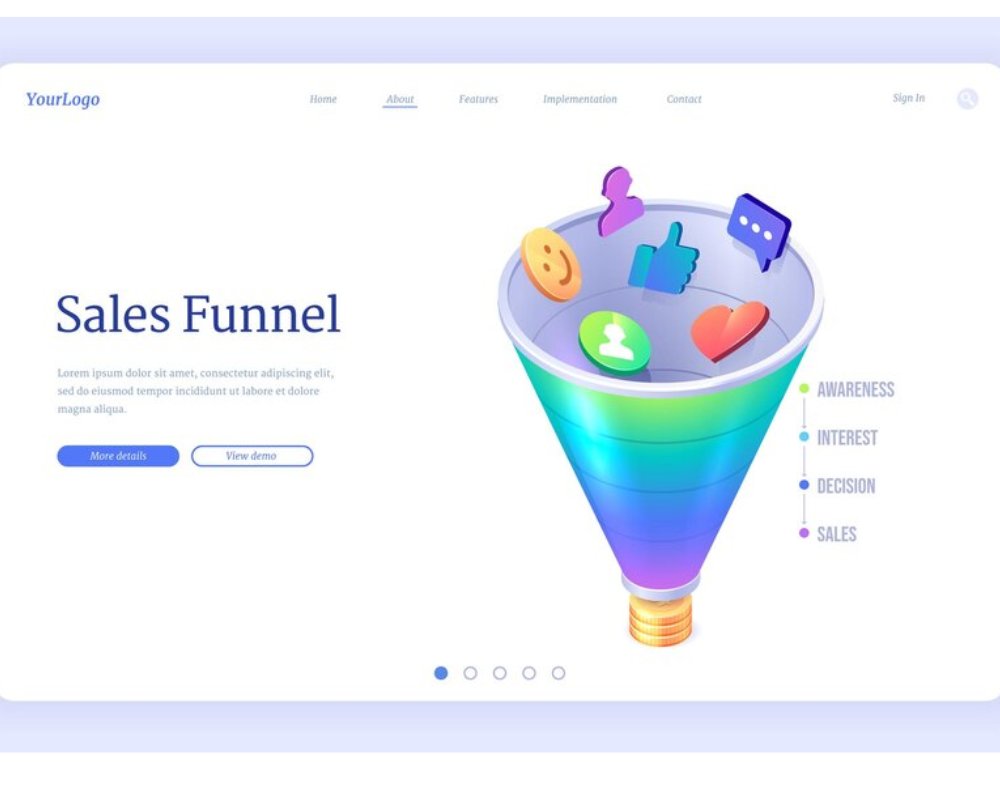 Funnel Image