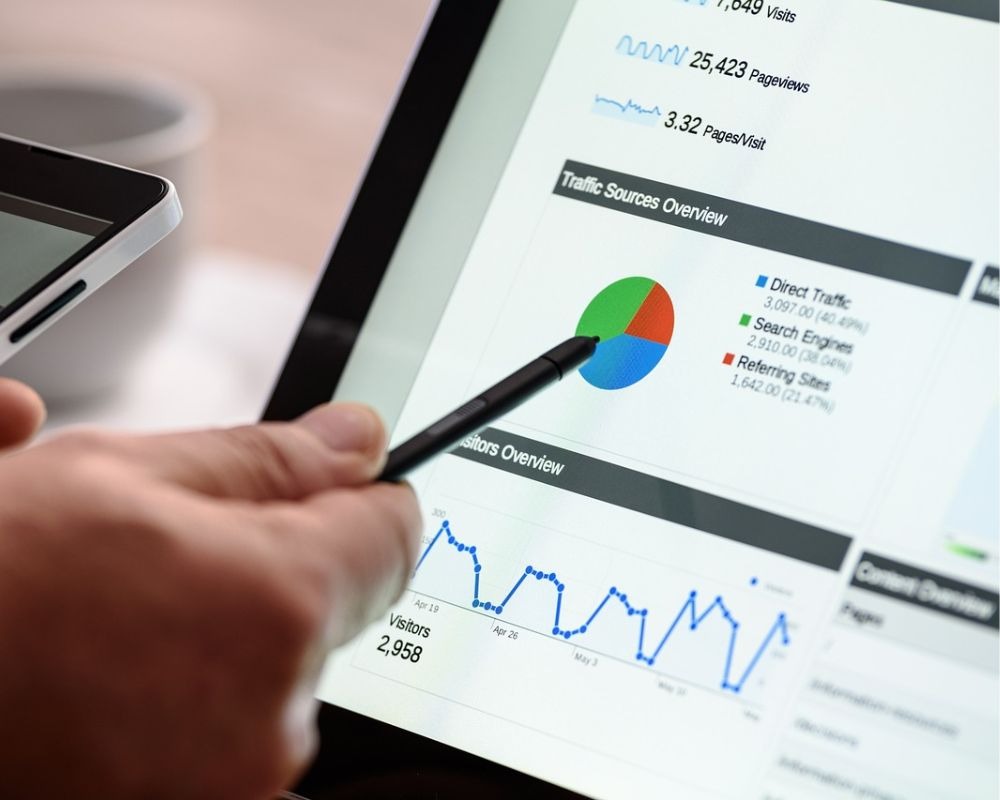 Google analytics in a tablet 2